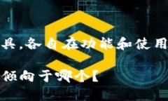 比特派（Bitpie）和Tokenim 2.0是两个不同的数字资产