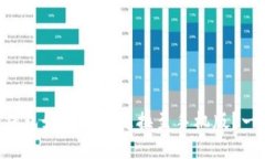以太坊钱包如何轻松更换至手机版？一文揭秘！