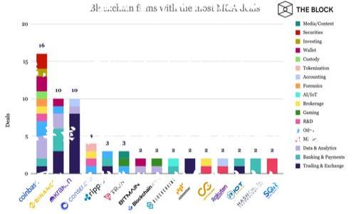如果您的 tokenim 或其他加密货币被盗，追踪和查找被盗资金的可能性取决于多个因素。以下是一些可能的后续措施和建议：

1. **区块链的透明性**：
   - 大多数加密货币（如比特币和以太坊）是一种去中心化的，公共的分类账系统，所有交易都是透明的并可公开查阅。因此，如果您的代币被盗，理论上是可以通过区块链浏览器追踪到这些代币的转移。

2. **交易所的合作**：
   - 如果您是在某个交易所遭遇盗窃，可以联系该交易所的客服。某些交易所可能会在某种程度上提供帮助，例如冻结可疑账户或协助追踪交易。

3. **智能合约和工具**：
   - 有些工具和服务可以帮助用户发现被盗资产，比如通过分析智能合约的活动，寻找与盗窃事件相关的地址。

4. **法律途径**：
   - 根据地区的法律，您可能可以向当地执法机构报告盗窃事件，并提供相关证据。他们可能会调查并协助您。

5. **社区支持**：
   - 加密社区通常是一个紧密联系的群体，您可以在论坛、社交媒体和其他渠道上寻求帮助。一些社区成员会积极帮助追查被盗资产。

不过，重要的是要认识到，加密货币交易的匿名性使得追踪被盗资金可能非常困难。因此，保护您的私钥和账户安全至关重要，建议采取多重身份验证、冷存储等安全措施来预防潜在的盗窃风险。