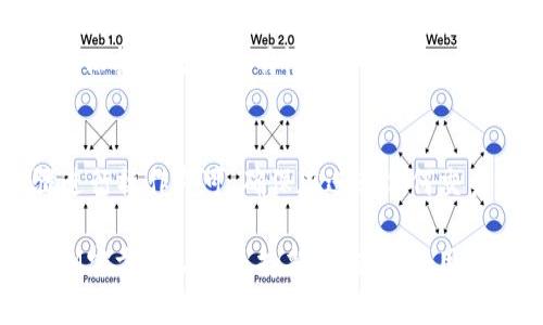 在进行TokenIM 2.0的验证时，地址的确认和验证步骤是至关重要的。以下是一些基本步骤和方法，可以帮助用户有效地进行地址验证：

### 1. 理解TokenIM 2.0的背景
TokenIM 2.0是一款旨在提供用户友好的加密货币钱包和交易服务的工具。了解这个系统的背景和操作流程是进行地址验证的第一步。

### 2. 准备工作
在开始验证之前，请确保您拥有以下信息：
- 您的TokenIM账户或钱包的相关信息；
- 希望验证的地址；
- 任何相关的交易UUID或Hash值。

### 3. 访问TokenIM 2.0平台
去TokenIM的官方网站，注册并登录到您的账户。如果您已经有账户，确保它是最新的版本。

### 4. 查找地址验证工具
在您的TokenIM账户中，寻找“地址验证”或“交易历史”相关的选项。通常，这个功能会在钱包部分或者历史交易记录中找到。

### 5. 输入地址
在地址验证工具中，您需要输入您想要验证的地址。确保输入地址准确无误，包括所有字符。

### 6. 检查交易记录
如果该地址曾经与您的账户发生过交易，系统会自动显示相关的交易信息。这可能包括：
- 交易的时间戳；
- 交易金额；
- 交易状态（已完成、待处理等）。

### 7. 确认有效性
对于某些服务，您可以通过交易哈希（Transaction Hash）来验证这个地址的有效性。输入相关的UUID或哈希值，系统将帮助确认该地址的合法性。

### 8. 联系支持
如果您在验证过程中遇到问题，可以随时联系TokenIM的客户支持团队，提供具体的问题描述和相关信息以得到帮助。

### 9. 记录结果
最后，务必将验证结果记录下来，以便未来查阅。这可以帮助您保持交易的透明性与安全性。

### 总结
TokenIM 2.0的地址验证过程相对简单，只要按照以上步骤进行操作即可。确保在进行任何交易之前，您都已经验证了地址的准确性，以避免不必要的损失。

如需进一步详细信息或针对特定情况的帮助，请访问TokenIM官方网站的支持部分，或参加用户论坛寻求社区的帮助。