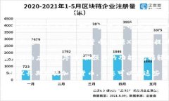 XRP（瑞波币）可以提到多种不同的钱包，以下是