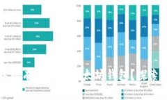 一个人可以拥有多少个以太坊钱包？探索背后的
