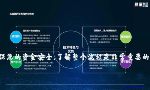 获取以太坊钱包地址和密码的过程并不复杂，但为了确保您的资金安全，了解整个流程是非常重要的。以下是获取以太坊钱包地址和密码的详细步骤和指南。

### 如何安全获取以太坊钱包地址和密码？