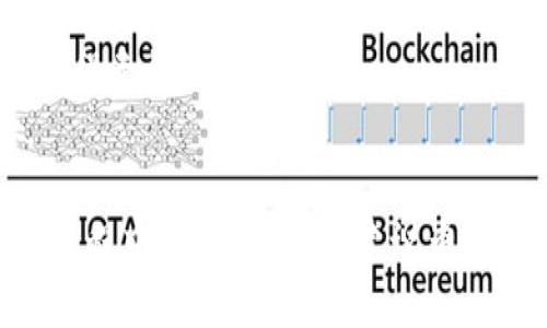 要将Tokenim（TOKEN）转移到欧易（OKEx）交易平台，您可以按照以下步骤进行操作：

### 步骤 1：在欧易上注册和验证账户
1. 如果您还没有在欧易上注册账户，请访问欧易官网并完成注册。
2. 根据平台要求进行身份验证，以确保您的账户可以进行交易和提现。

### 步骤 2：获取您的欧易TOKEN充值地址
1. 登录到您的欧易账户。
2. 找到“资产”或“钱包”选项，并选择“充值”。
3. 在充值页面，搜索Tokenim（TOKEN），找到对应的充值地址。
4. 复制该充值地址。

### 步骤 3：在Tokenim钱包中发起转账
1. 打开您存储Tokenim的数字钱包。
2. 找到转账或发送的选项。
3. 粘贴您从欧易复制的充值地址。
4. 输入您要转移的Tokenim数量。
5. 确认转账信息无误后，提交转账。

### 步骤 4：确认转账状态
1. 在欧易上，您可以在“资产”或“钱包”中查看您的TOKEN余额，充值可能需要一定时间。
2. 您也可以在您的Tokenim钱包中查看交易记录，以确认交易状态。

### 注意事项
- 确保您在转账前仔细检查充值地址，以免发生发送错误。
- 对于首次转账，建议先转一小部分TOKEN，以确保过程无误。
- 每个平台的充值确认时间可能不同，请耐心等待。

以上就是将Tokenim转到欧易的基本步骤，如果您在过程中有任何问题，建议查阅相关平台的帮助中心或联系客服以获得进一步支持。