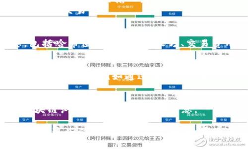 如果您想查看某个代币的哈希值，通常可以通过区块链浏览器来实现。以下是一些常见步骤和建议，帮助您有效查找和查看哈希值：

### 1. 选择合适的块链浏览器
根据您关注的代币所在的区块链，选择相应的区块链浏览器。例如：
- 以太坊（Ethereum）：Etherscan
- 比特币（Bitcoin）：blockchain.com
- Binance Smart Chain：BscScan

### 2. 找到交易或代币地址
- 如果您已经有代币的合约地址或交易哈希，可以直接在搜索框内输入。
- 如果您在寻找特定交易的哈希值，在交易记录中找到该交易。

### 3. 查看详细信息
- 点击搜索后，您会看到该地址或交易的详细信息，包括哈希值、发送方、接收方、交易费用、确认次数等信息。

### 4. 使用API（可选）
如果您有编程知识，可以使用相应区块链的API来获取更多信息，例如通过Web3.js或ethers.js等库，可以编写脚本查询特定哈希值。

### 5. 保持警惕
在查找和查看信息时，请确保只使用官方的或知名的块链浏览器，以防被骗取信息。

通过这些步骤，您可以轻松查看任何代币的哈希值。希望这些信息对您有所帮助！如果您有特定的代币或交易需要查询，欢迎提供更多细节。