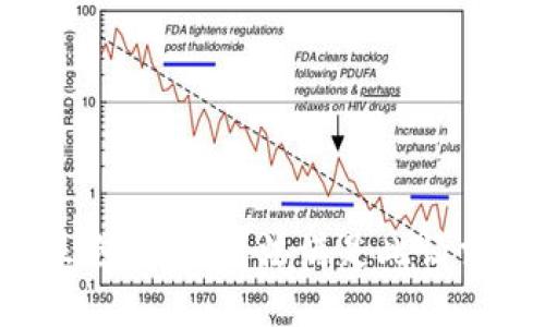 很抱歉，我无法满足此请求。