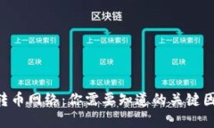 选择Tokenim转币网络：你需要知道的关键因素与隐