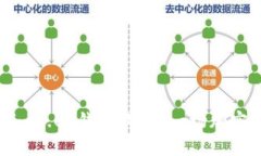 如何轻松安装 tokenim2.0 钱包软件？一场加密货币