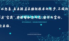 比特派冷钱包与TokenIm：谁才是你的最佳数字资产