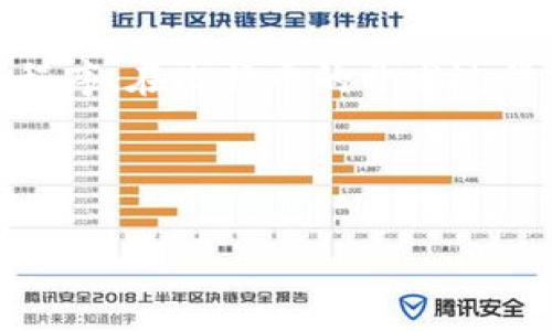 比特币官方钱包（Bitcoin Core）主要是用C  编写的。C  是一种高效且功能强大的编程语言，广泛用于开发系统软件和应用程序。在比特币的开发过程中，C  为开发者提供了对底层硬件和网络资源的高效控制，同时也支持复杂的数据结构和算法，实现安全和高效的交易处理。

除了C  ，比特币官方钱包的多个组件可能还会使用其他语言，或与各种脚本语言配合使用，以支持不同的功能和接口。

如果您有更多问题，或需要进一步了解比特币官方钱包的相关内容，欢迎提问！