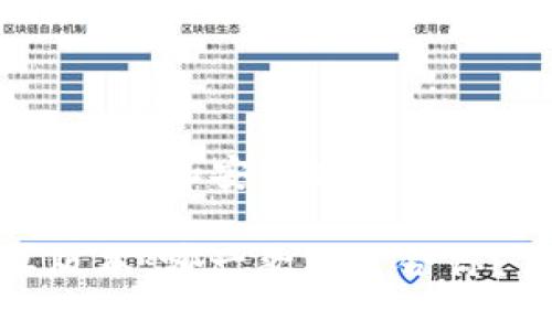 下面是关于“Tokenim苹果版和安卓版本”的、关键词和内容大纲设计。

Tokenim苹果版与安卓版本：哪一款更适合你？