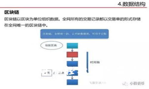 一部手机的革命：如何用电脑轻松在苹果手机上下载Tokenim？