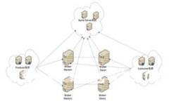 如何解决火币网转账XRP到钱包的问题？揭开背后