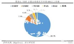 抱歉，听起来您的Tokenim 2.0钱包出现了问题。这种