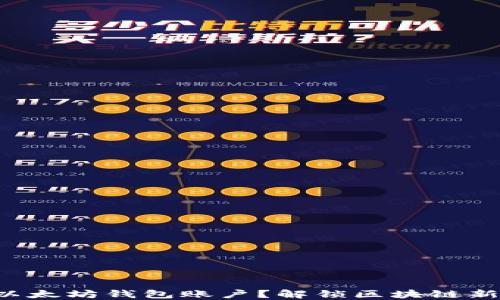 
如何轻松添加以太坊钱包账户？解锁区块链新世界的第一步！