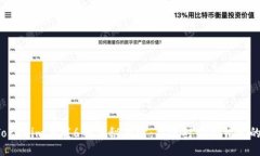 揭开Tokenim下载6的神秘面纱：你绝对不能错过的功