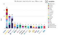 在区块链和加密货币的世界中，助记词（也称为
