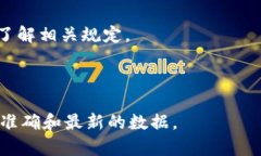 关于TokenIM（一个基于区块链的资产管理和贷款平