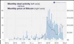 想知道如何安全下载USDT钱包？揭示官方苹果下载
