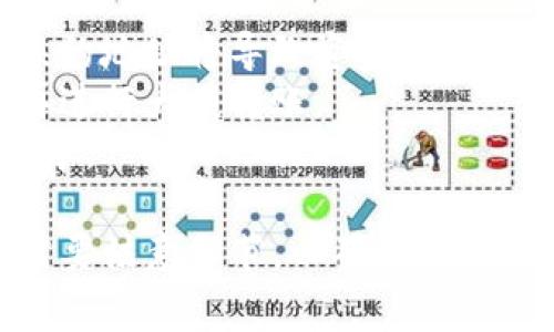 转移USDT到钱包的过程相对简单，但需要一定的步骤和注意事项。以下是如何通过TRC20网络将USDT转移到您的钱包的详细指南。

### 相关步骤与注意事项

1. **下载和设置钱包**：首先，您需要一个支持TRC20的加密钱包，比如TronLink、Exodus或其他提供者。

2. **获取您的钱包地址**：在您的钱包中，找到USDT的接收地址。通常可以通过点击“接收”按钮获得您的钱包地址。

3. **登录交易所**：如果您是在交易所（如Binance、Kraken等）持有您的USDT，需要登录您的交易所账户。

4. **转账操作**：
    - 在交易所的资产页面找到USDT。
    - 点击“提现”或“转账”选项。
    - 选择TRC20网络作为转账网络。
    - 输入您的钱包接收地址和转账的数量。

5. **确认信息**：检查您输入的钱包地址和转账数量是否正确。错误的地址可能导致资产永久丢失。

6. **完成转账**：确认所有信息无误后，提交提现请求。您可能还需要进行两步验证或邮件确认。

7. **等待确认**：转账完成后，USDT应该会很快出现在您的钱包中。根据网络拥堵情况，可能需要一些时间才能看到到账。

### 选择合适的转账网络
选择TRC20的优势在于其低手续费和较快的确认时间。与ERC20网络相比，TRC20通常提供更经济的转账成本，这是许多用户选择它的原因。

### 追踪转账状态
您可以使用TronScan或其他区块浏览器来追踪您的转账状态。只需输入您的转账HASH或钱包地址，就可以看到转账是否已经完成。

### 注意事项
1. **确认地址**：始终确保您输入的钱包地址是正确的。在区块链世界中，错误的地址将导致资金无法找回。
2. **小额测试**：如果您是首次转账，可以先进行小额度测试，待确认到账后再进行大额转账。
3. **费用了解**：了解相关的转账费用，在进行大额转账时可以更好地控制成本。

将USDT通过TRC20网络转账到钱包的操作步骤虽然简单，但在每个步骤中都需要注意细节，以确保资金安全。希望以上信息能帮助您顺利完成转账。如果您有其他问题，欢迎随时问我！