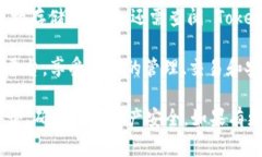 Tokenim 是一个基于区块链技术的加密货币存储与交