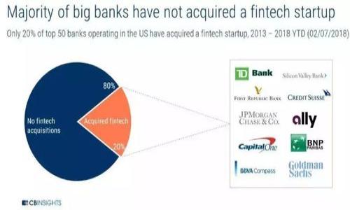 在Tokenim等加密货币钱包应用中，删除钱包的步骤通常涉及一些具体的操作。请注意，实际的步骤可能因版本和平台的不同而异，因此建议在进行操作之前，先备份钱包信息与私钥，以防止意外丢失资产。以下是一般的步骤：

### 删除Tokenim中的钱包

1. **打开应用**：
   - 启动Tokenim应用。

2. **进入钱包界面**：
   - 在主界面找到并点击“钱包”或类似的标签。

3. **选择要删除的钱包**：
   - 在钱包列表中，找到您想要删除的钱包，点击进入钱包的详细信息页。

4. **找到删除选项**：
   - 在钱包的详细信息页面，查找“删除”或“移除钱包”等选项。这通常会在设置或更多选项中。

5. **确认删除**：
   - 点击删除选项后，应用可能会要求您确认此操作。确保您已备份所有重要信息，然后确认删除。

6. **检查删除结果**：
   - 删除操作完成后，回到钱包列表以确认该钱包已被移除。

### 注意事项

- **备份私钥**：
  删除钱包前务必备份相关私钥，否则将无法恢复资产。
  
- **了解影响**：
  删除钱包后，您将无法访问该钱包中的任何资金，确保做出明智的决定。

- **联系客服**：
  如果在过程中遇到任何问题，可以考虑联系Tokenim的客服或查阅相关帮助文档。

请注意，以上步骤仅供参考，实际操作时可能因版本不同而有所变化。
