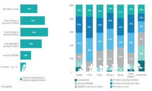 从TokenIM的盈利模式看加密资产管理的未来