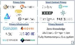要将Tokenim转移到其他平台，您可以按照以下步骤