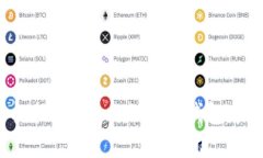 如何轻松提取Tokenim2.0钱包中的资金？