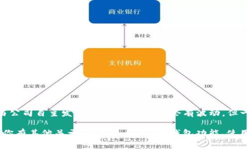 截至我最新的数据更新（2023年10月），Tokenim 2.0 钱包的用户数并没有确切的公开数据显示，因为这种信息通常由公司自主发布，且用户数可能会有波动。但一般来说，数字钱包的用户数会随着数字货币市场的波动、用户对数字资产理解的深化以及公司市场推广的效果而变化。

为了获取最新的用户数数据，你可以检查Tokenim官方网站、相关的社交媒体发布或行业报告，以获得最新的信息。如果你有其他关于Tokenim 2.0的钱包功能、使用体验或市场趋势的问题，请告诉我，我很乐意帮助你！