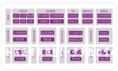 导入Tokenim后如何使用新钱包？一步步教你掌握加