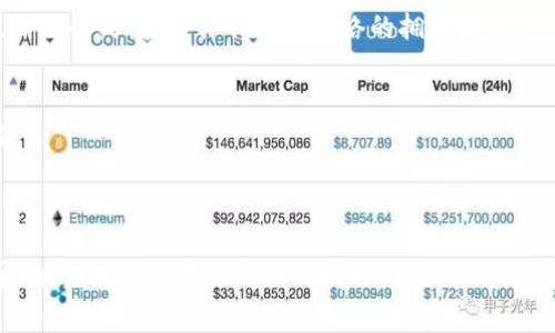将Tokenim（或其他加密货币）转移到币安（Binance）通常涉及几个步骤。以下是一个简单的指南，帮助您了解如何将Tokenim转移到币安：

### 步骤1：注册和验证您的币安账户
如果您还没有币安账户，首先需要注册一个账户并完成身份验证。在币安的网站上按照指示进行操作。

### 步骤2：获取币安的充值地址
1. 登录到您的币安账户。
2. 在主页上，找到“钱包”或“资金”部分。
3. 点击“现货钱包”，然后选择“充值”。
4. 在下拉菜单中选择您希望充值的数字货币（在本例中是Tokenim）。
5. 系统会生成一个唯一的充值地址。

### 步骤3：在您的Tokenim钱包中发送代币
1. 打开您的Tokenim钱包（如MetaMask，Trust Wallet等）。
2. 寻找“发送”或“转账”功能。
3. 输入从币安获取的充值地址。
4. 输入您要发送的Tokenim数量。
5. 确认交易信息无误后，提交交易。

### 步骤4：确认交易
1. 返回币安，您可以在“现货钱包”中查看您的Tokenim余额。
2. 等待区块链确认交易，这可能需要几分钟到几小时的时间，具体取决于网络的拥堵情况。

### 温馨提示：
- 确保您将Tokenim发送到币安支持的正确网络。
- 注意Tokenim的最低转账额度和网络费用。
- 始终双重检查充值地址，以确保它的准确性。

通过以上步骤，您可以将Tokenim顺利转移到币安。如果在过程中遇到任何问题，建议查看币安的帮助中心或联系他们的客服以获取更多支持。