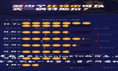 tokenimETH并不是一个广为人知的术语或概念，可能