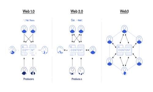 要在Tokenim平台上收取ERC20版本的USDT，您需要遵循以下几个步骤：

### 1. 创建Tokenim账户
如果您还没有Tokenim账户，您需要先注册一个。访问Tokenim的官方网站，完成注册流程，并通过验证您的电子邮件来激活账户。

### 2. 获取您的ERC20钱包地址
在Tokenim上，您需要找到您的ERC20钱包地址，具体步骤如下：

- 登录到您的Tokenim账户。
- 找到“钱包”或“资产”选项。
- 在支持的资产列表中，寻找USDT，并点击查看地址。
- 复制您的ERC20 USDT钱包地址。

### 3. 从其他平台转账USDT
如果您有USDT存储在其他加密货币交易所或钱包中，您可以通过以下步骤将其转入Tokenim：

- 登录到您存放USDT的交易所或钱包。
- 选择“提取”或“转账”选项。
- 粘贴您在Tokenim上获得的ERC20钱包地址。
- 输入您要转账的USDT数量，并确认交易。
- 检查确保相关区块链交易费用设置正确。

### 4. 等待交易确认
一旦您提交转账，请耐心等待。ERC20交易通常会在几分钟内得到确认，但在网络繁忙时可能会需要更长时间。

### 5. 验证到账
在转账完成后，您可以返回Tokenim平台，查看您的钱包余额，确认USDT是否到账。如果没有及时到账，可以查看交易记录，并确认转账的状态。

### 6. 使用USDT
一旦USDT到账，您可以在Tokenim上进行各种操作，如交易、交换或存款等。

通过以上步骤，您就可以在Tokenim上成功收取ERC20版本的USDT。请确保在每一步中都仔细核对信息，以避免因错误地址或其他问题导致资产损失。