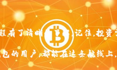 比特世界钱包冲币操作指南：新手也能轻松上手的充值方式

比特世界, 冲币, 钱包充值, 加密货币/guanjianci

一、什么是比特世界钱包？

在数字货币的迅猛发展中，比特世界钱包成为了许多投资者的第一选择。就像一个保险箱，安全地存放着我们的数字资产，它不仅能帮助用户管理加密货币，还能进行交易、兑换等多项功能。而冲币（充值）则是使用比特世界钱包的关键步骤之一，使我们能将资金转入钱包中以便进行后续的操作。

二、冲币前的准备工作

在进行任何操作前，我们需要准备好一些基本的工具和资料。首先，确保你已经下载并安装了比特世界钱包，并完成了账户注册。同时，务必要记住你的助记词和密码，这就像是你的私人钥匙，关乎你的钱包安全。

其次，了解你将要充值的加密货币类型，例如比特币（BTC）、以太坊（ETH）等。不同货币有不同的充值方式，了解这些将避免不必要的错误。

三、选择充值方式

比特世界钱包提供了多种充值方式，用户可以根据自己的需求选择。以下是几种常见的充值方式：

h41. 银行转账/h4
这是最传统的一种充值方式，用户需要将资金从个人银行账户转入指定的比特世界充值账户。需要注意的是，银行转账可能会涉及手续费，并且到账时间会比较长，从几个小时到数天不等。

h42. 充值卡/h4
有些充值平台提供数字货币充值卡，用户可以购买这些充值卡，然后在钱包中输入卡号进行充值。这种方式简单快捷，适合不熟悉电子支付的用户。

h43. 第三方支付平台/h4
使用第三方支付平台（例如支付宝、微信支付等）进行充值，也是不少用户的选择。这种方式快速方便，但一定要确保选择安全可靠的平台，以免上当受骗。

四、具体冲币操作步骤

现在，让我们来详细讲解具体操作步骤，帮助用户轻松完成充值。

h41. 打开比特世界钱包/h4
首先，打开你的比特世界钱包应用，登录你的账户。如果你还没有账户，可以通过邀请码快速注册。注册后，务必记住你的登录信息。

h42. 找到充值选项/h4
登录后，在主界面中寻找“充值”或“冲币”选项，一般位于菜单栏或首页显著位置。点击进入。

h43. 选择充值方式/h4
在充值页面，选择你希望使用的充值方式，比如银行转账或充值卡。每种方式都有不同的展示界面，用户需要按照指示进行操作。

h44. 输入必要信息/h4
如果选择银行转账，请根据系统提示，输入转账金额和你的银行信息。如果是充值卡，则直接输入卡号进行充值。

h45. 确认和提交/h4
核实所有信息无误后，点击确认或提交按钮。系统会提示你充值的进度和状态。保持耐心，待系统处理完成。

五、充值后的注意事项

成功充值后，建议用户定期查看钱包余额，确保资金安全。同时，也要定期更新密码和安全设置，增强账户安全性。

在生活中，我们常常会面临资金管理的问题。比特世界钱包就像一位理财顾问，它为我们提供了制定投资计划的机会。然而，像所有投资一样，数字资产的交易同样充满风险，用户务必要保持清醒的头脑，不贪心、不盲从，以此实现资产增值。

六、常见问题解答

h41. 冲币失败怎么办？/h4
如果你的充值未成功，请首先检查网络连接及输入信息是否正确！如果仍有问题，请联系比特世界客服寻求帮助。

h42. 充值需要多久到账？/h4
不同的充值方式到账时间有所不同，通常情况下，银行转账需要1-3个工作日，而通过在线支付平台的充值一般会立即到账。

h43. 我能否使用多种加密货币充值？/h4
当然可以，但每次充值时需要选择特定的一种货币类型。你可以根据需要选择不同的币种进行充值。

七、总结

比特世界钱包为数字资产管理带来了便利，它就像一把金钥匙，打开了通往财富的大门。通过本文的介绍，相信你已对冲币的整个过程有了清晰的了解。记住，投资需谨慎，选择适合自己的方式，才能在这个快速变换的比特币世界中，稳健前行。

在数字货币的海洋中，做一个聪明的投资者，就好比是掌握了航海的技巧，既能应对风浪，又能收获丰盛的果实。希望每位比特世界钱包的用户，都能在这条航线上，找到适合自己的航道，乘风破浪，达成财富梦想。