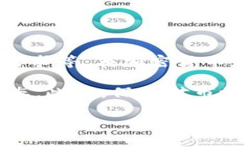 关于Tokenim是否会关闭的问题，具体的答案取决于多个因素，包括市场状况、公司的运营策略、用户需求等。在加密货币和区块链行业，许多项目都面临着激烈的竞争和监管挑战，因此确实存在一些项目因各种原因而关闭。

如果你对Tokenim或者任何其他加密平台的未来感到担忧，建议你关注它们的官方渠道，了解最新动态。此外，保持对市场变化的敏感，做好自己的研究，才能更好地把握投资风险。

如果你有任何其他问题或需要进一步的信息，请随时问我！
