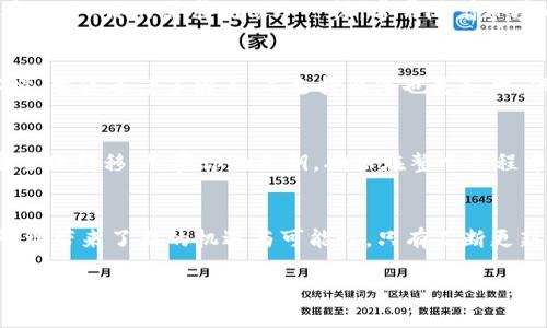 未解之谜：为什么你需要考虑更换比特币钱包？

比特币钱包, 比特币安全, 加密货币投资, 数字资产管理/guanjianci

引言：比特币钱包的世界
在数字货币的世界中，比特币钱包如同现代社会中的银行账户，让用户可以安全地存储和管理他们的数字资产。然而，随着技术的发展和市场的变化，许多用户开始考虑是否需要更换他们现有的比特币钱包。

比特币钱包的类型
比特币钱包有很多种类型，从热钱包到冷钱包，应有尽有。热钱包是在线的，方便使用，但安全性相对较低；冷钱包则是离线的，安全性高，但使用起来不够便利。正如每个人都有不同的偏好，对于比特币用户来说，选择合适的钱包类型取决于他们对安全和方便的需求。

为什么要考虑更换比特币钱包？
考虑更换钱包的原因五花八门，例如安全性不足、用户体验不佳、功能限制等。想象一下，如果你一直使用一把老旧的锁，而这把锁的安全性已经不足以抵御现代的盗贼，那你肯定会考虑换一个更安全的锁。同样地，当钱包的安全性不再令人放心、功能无法满足需求时，更换钱包就显得尤为重要。

安全性：像老虎一样警惕
在选择比特币钱包时，安全性堪称重中之重。随着越来越多的黑客攻击和网络盗窃事件发生，保持警惕如同面对一只随时可能袭来的老虎。如果你的钱包供应商曾经出现过安全漏洞，你绝对应该考虑转移到一个更为安全的钱包。选择一个有良好声誉和高安全性的服务，就像为自己的财产装上了一道防护栏。

用户体验：选择舒适的椅子
使用比特币钱包的体验也至关重要。想象一下，你在一个不舒适的椅子上坐了很久，烦躁不已。一个优秀的比特币钱包应该让用户操作流畅、界面友好、交易简便。如果你的钱包在使用过程中频繁出错或者功能复杂，让人感到如坐针毡，那么更换钱包绝对是明智之举。

功能需求：随需而变
随着科技的发展，许多新的比特币钱包在功能上不断创新。例如，目前流行的多签名钱包和硬件钱包都为安全提供了额外的层次。想象一下，你的需求就像水一样，常常随着环境而改变。随着技术的进步和个人需求的变化，更新你的钱包如同更换水龙头，让水流不断。

如何选择合适的新比特币钱包
在选择新钱包时，你需要考虑几个因素：安全性、用户友好度、费用以及支持的币种等。正如选择一个好的房子，你需要先考量地段、环境、交通等诸多因素，而选择钱包也是如此。保持理性，做足功课，将帮助你找到最适合自己的那一款钱包。

转移过程中的注意事项
更换比特币钱包时，转移资产是一个重要环节。错误的操作可能导致资产的丢失，正如在搬家时弄丢了重要的文件。因此，了解如何安全地转移，加密你的私钥，确保在整个过程中保持冷静，操作简便是关键。

总结：迈向更安全的数字资产管理
选择更改比特币钱包就像给生活选择一个新的开始。不论是出于安全、用户体验还是功能需求的考虑，这个过程都为你的数字资产管理带来了新的机遇与可能性。只有不断更新、适应新环境，才能更好地保障资产的安全，享受数字货币的实际价值。

在这个快速变化的数字世界里，定期反思并调整我们的选择，才能如河流般顺畅，抵达理想的彼岸。