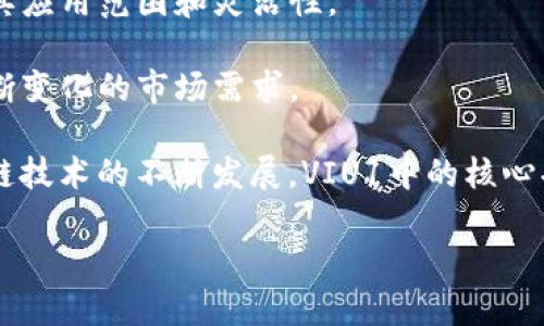 VIU1是基于Tokenim 2.0架构的重要组成部分。Tokenim 2.0是一个区块链平台，旨在提供更高效、更安全的数字资产管理和应用解决方案。具体来说，VIU1作为Tokenim 2.0的一个子模块，其功能和目的主要集中在增强去中心化金融(DeFi)应用的可用性和灵活性。

以下是VIU1的一些关键特性和功能：

1. **高效能和可扩展性**：VIU1采用了先进的共识机制和数据结构，以确保在处理大量交易时依然能够保持高效性。这使得它能够支持更多的应用场景，例如智能合约、去中心化应用(DApps)等。

2. **智能合约支持**：通过集成智能合约功能，VIU1允许开发者创建复杂的自动执行合约，这为实现各种DeFi业务逻辑提供了基础。

3. **安全性**：安全性是VIU1设计中非常重要的一部分，通过多种安全措施（如加密算法、身份验证等）来保护用户的资产和数据。

4. **用户友好界面**：VIU1还注重用户体验，特别是在界面设计上，使得普通用户也能轻松使用这个复杂的系统，各类功能和服务都能通过直观的操作界面进行访问。

5. **互操作性**：VIU1还具备与其他区块链平台或金融系统的互操作能力，可以方便地与其他生态系统连接，增强其应用范围和灵活性。

6. **社区驱动**：VIU1强调社区的重要性，允许用户和开发者参与到平台的治理和发展中，以确保平台能够适应不断变化的市场需求。

总之，VIU1作为Tokenim 2.0的一部分，致力于为用户提供便捷、安全和高效的数字资产管理和应用服务。随着区块链技术的不断发展，VIU1中的核心功能和特性将会不断完善，为用户提供更好的服务体验。

如果你对Tokenim 2.0里的VIU1还有其他疑问，欢迎提问！