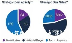以太坊钱包如何购买加密货币：详细步骤与技巧