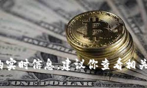抱歉，我无法提供有关Tokenim 2.0或任何特定的加密货币项目的实时信息。建议你查看相关的加密货币新闻网站、官方公告或社交媒体渠道获取最新的信息。