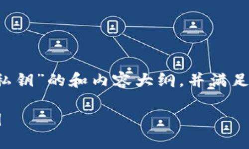 要创建一个关于“tokenim 2.0如何找回私钥”的和内容大纲，并满足相关字数要求，以下是我为您准备的内容：

如何在Tokenim 2.0中安全找回您的私钥