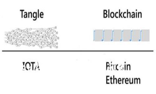 如何解决Fund Token钱包提现困难的问题：常见原因及解决方法