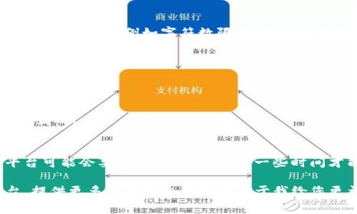 关于“tokenim 2.0怎么换人名”的问题，可能您是指如何在某个平台或应用中更改用户的显示名称（昵称）或与Tokenim 2.0相关的内容。一般来说，用户在应用程序或在线平台中的名称更改步骤通常如下：

### 1. 登录账户
首先，您需要登录到您的Tokenim账户。如果您还没有账户，您需要先注册一个账户。

### 2. 进入账户设置
登录后，找到用户头像或账户图标，通常位于界面的右上角，点击它以显示下拉菜单。选择“设置”或“账户设置”。

### 3. 找到更改名称的选项
在账户设置页面中，查找“个人资料”或“名称设置”的选项，通常在这些选项下会有更改显示名称的功能。

### 4. 修改人名
在相应的输入框中，输入您想要更改的新名称。请注意，某些平台可能会对名称格式有特定要求，例如字符数限制、可用字符等。

### 5. 保存更改
完成修改后，确保点击“保存”或“确认”按钮，以便更新您的显示名称。

### 6. 验证更改
在修改完成后，您可以退出账户并重新登录，或者在主界面检查您的新名称是否已经生效。

### 7. 注意事项
不同平台的界面和操作可能会有所不同，所以具体步骤可能略有差异。此外，有些平台可能会要求审核，可能需要一些时间才能反映更改。

希望这些信息能够帮助您更改Tokenim账户中的人名。如果您有特定的应用或平台，提供更多的上下文将更有利于我给您更详细的帮助。