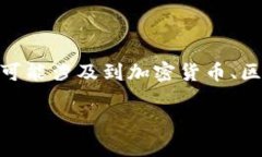 在回答“tokenim要不要实名”这个问题之前，我们