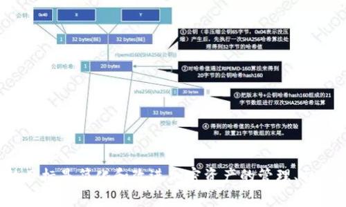 Tokenim 是由 Tokenim Technologies 开发的，这是一家专注于区块链技术和加密货币应用的公司。Tokenim 的目标是简化和改进加密资产的管理、交易和使用体验。通过创新的技术方案和用户友好的界面，他们希望让更多的人能够便捷地参与到数字资产的世界中。