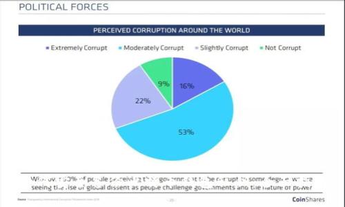 如何安全备份比特币钱包私钥：全面指南