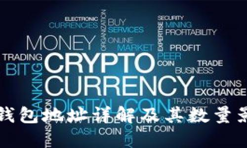 比特币钱包地址详解及其数量影响因素