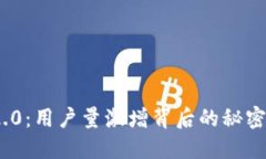 Tokenim 2.0：用户量激增背后的秘密与未来展望