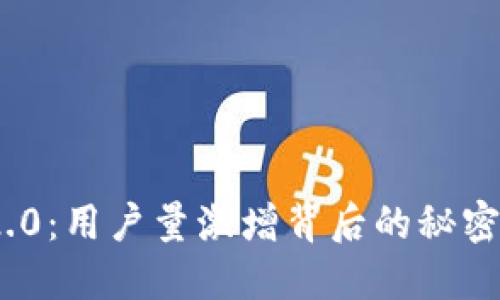 Tokenim 2.0:用户量激增背后的秘密与未来展望