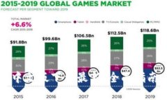 以太坊钱包中文版下载最新：全面指南与实用技